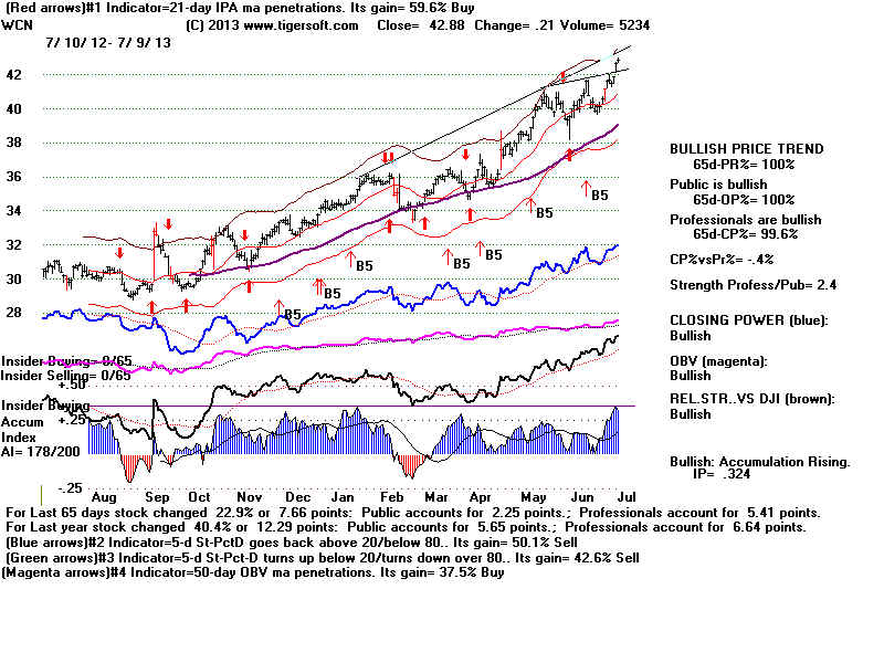 WCN.BMP (1920054 bytes)