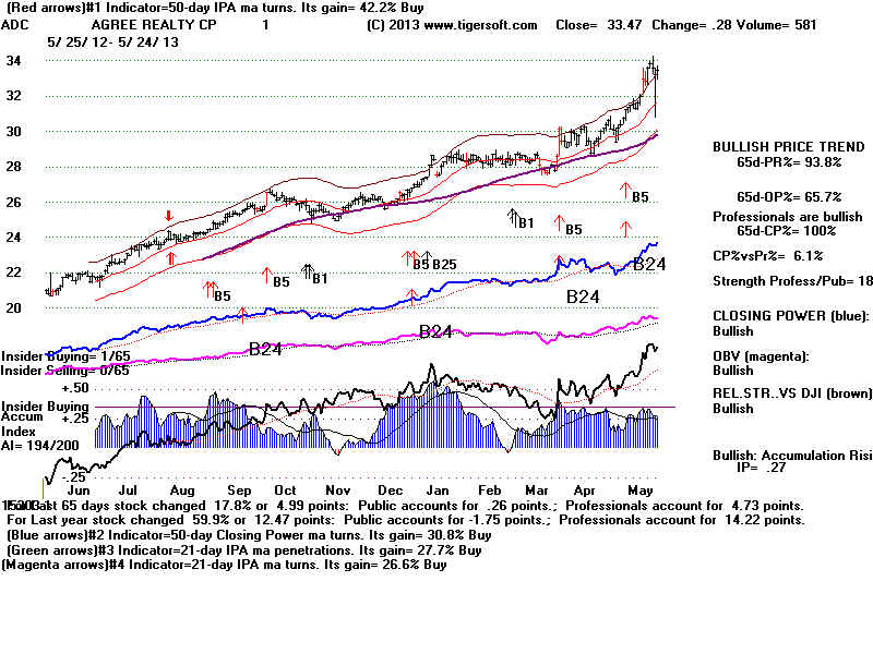 ADC.BMP (1920054 bytes)