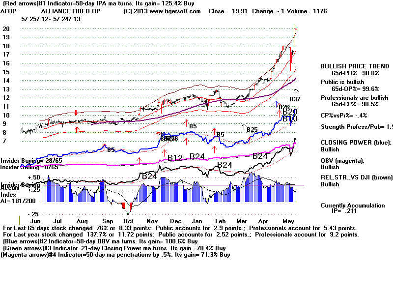 AFOP.BMP (1920054 bytes)