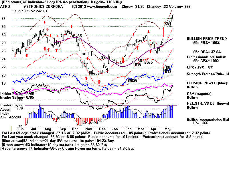 ATRO.BMP (1920054 bytes)