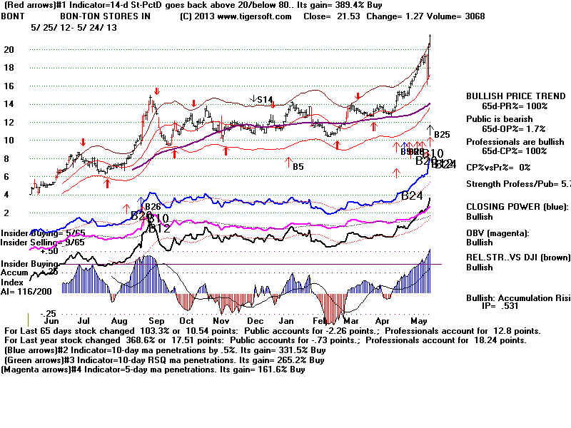BONT.BMP (1920054 bytes)