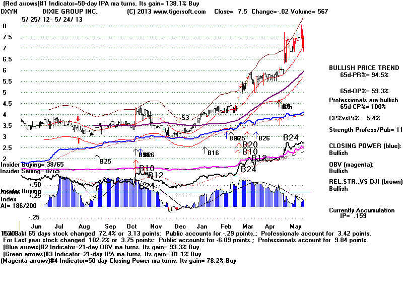 DXYN.BMP (1920054 bytes)