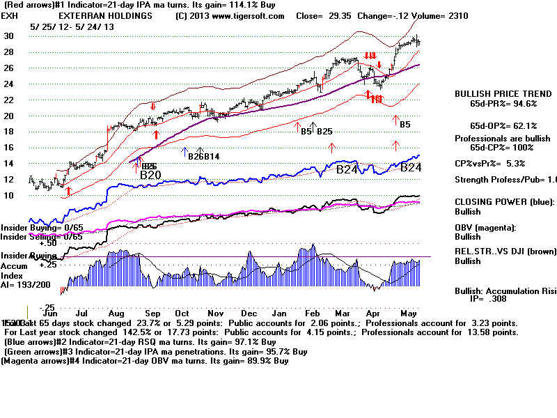 EXH.BMP (1920054 bytes)