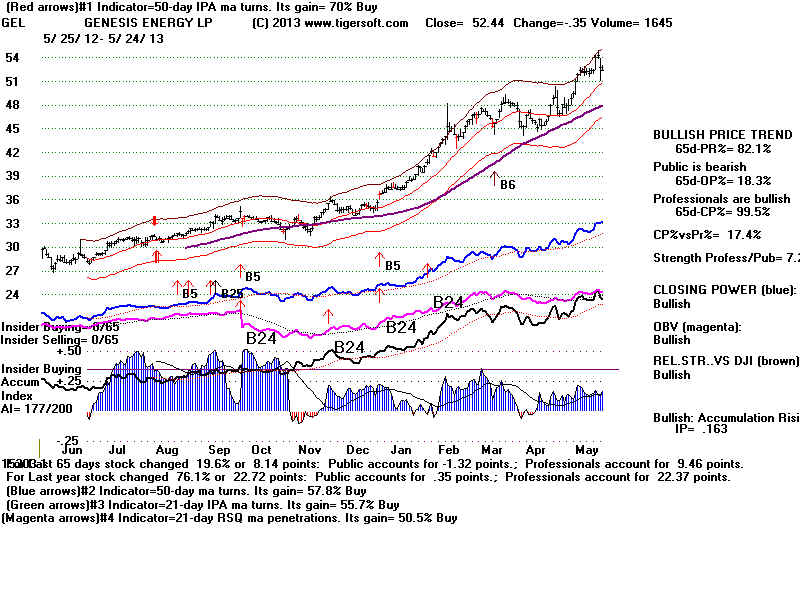 GEL.BMP (1920054 bytes)