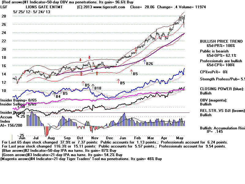 LGF.BMP (1920054 bytes)