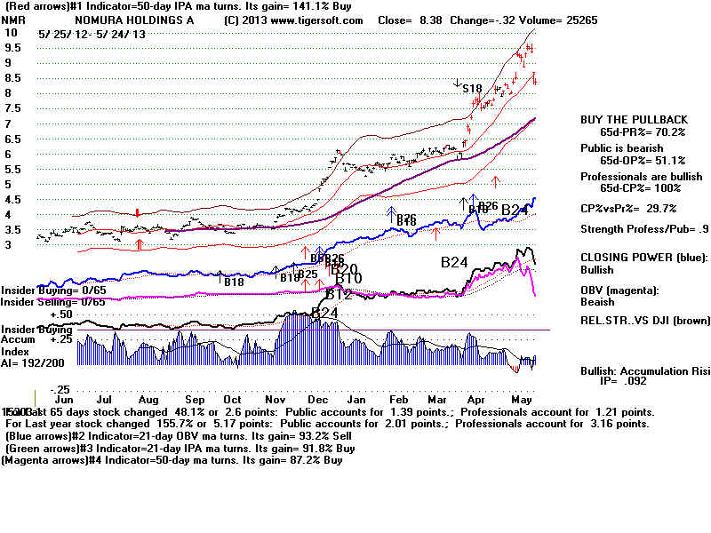 NMR.BMP (1920054 bytes)