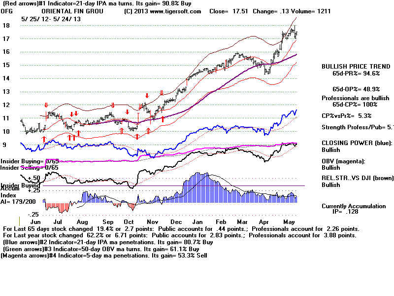 OFG.BMP (1920054 bytes)