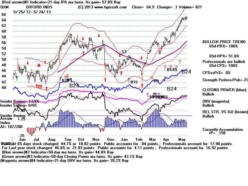 OXM.BMP (1920054 bytes)
