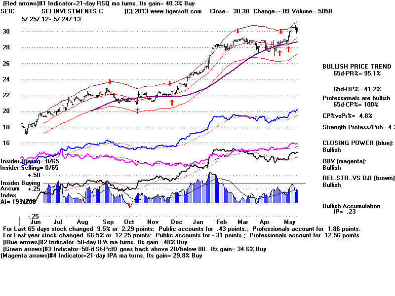 SEIC.BMP (1920054 bytes)