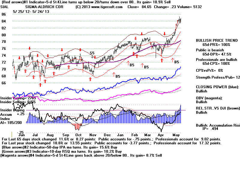 SIAL.BMP (1920054 bytes)