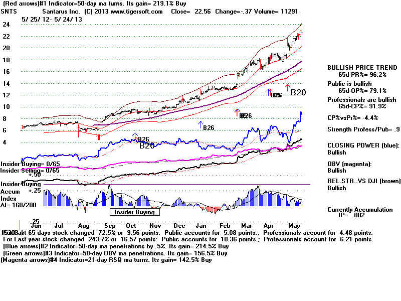 SNTS.BMP (1920054 bytes)