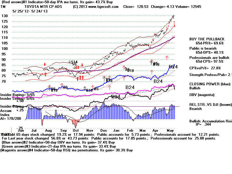 TM.BMP (1920054 bytes)