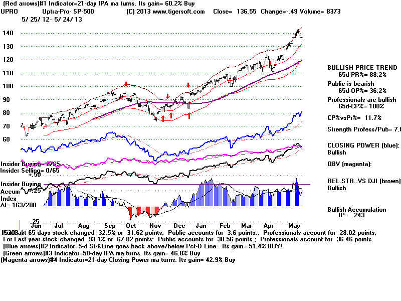 UPRO.BMP (1920054 bytes)