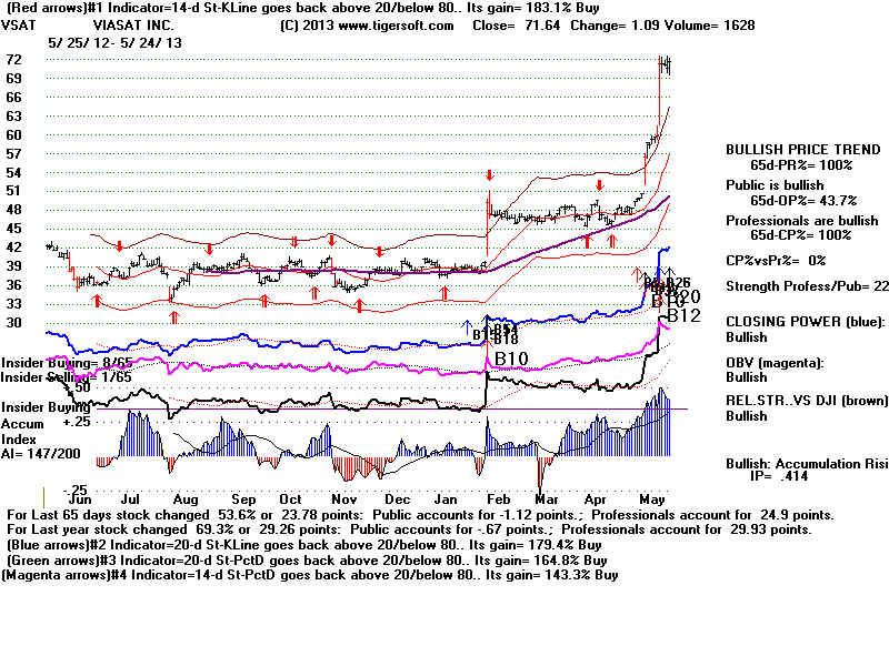 VSAT.BMP (1920054 bytes)