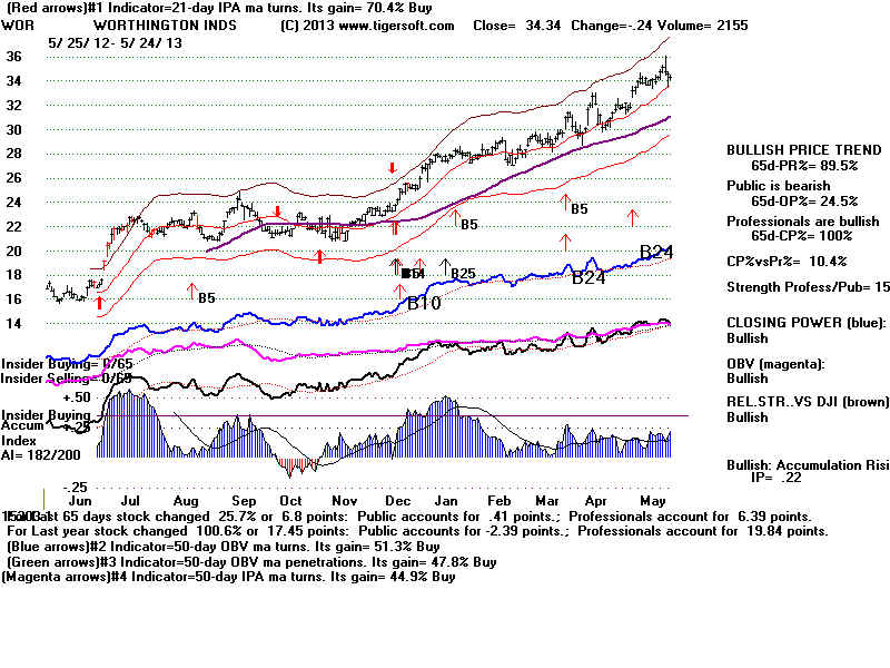 WOR.BMP (1920054 bytes)