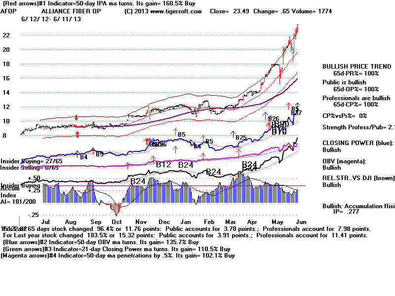 AFOP.BMP (1920054 bytes)