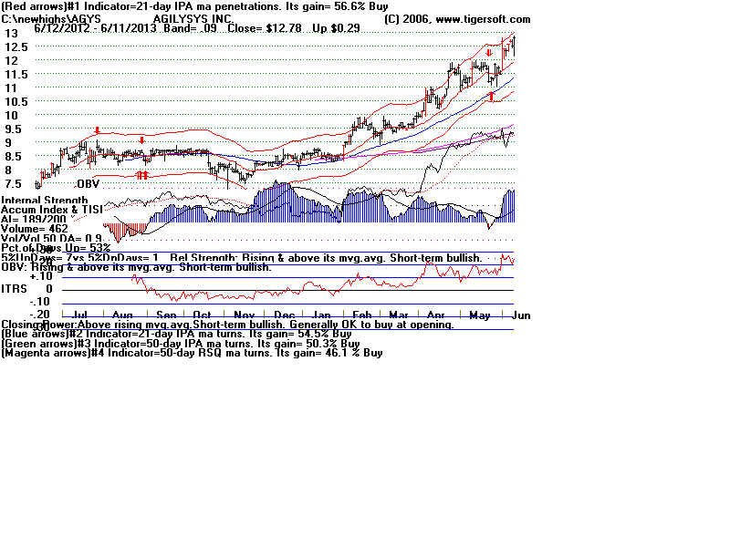 AGYS.BMP (1920054 bytes)
