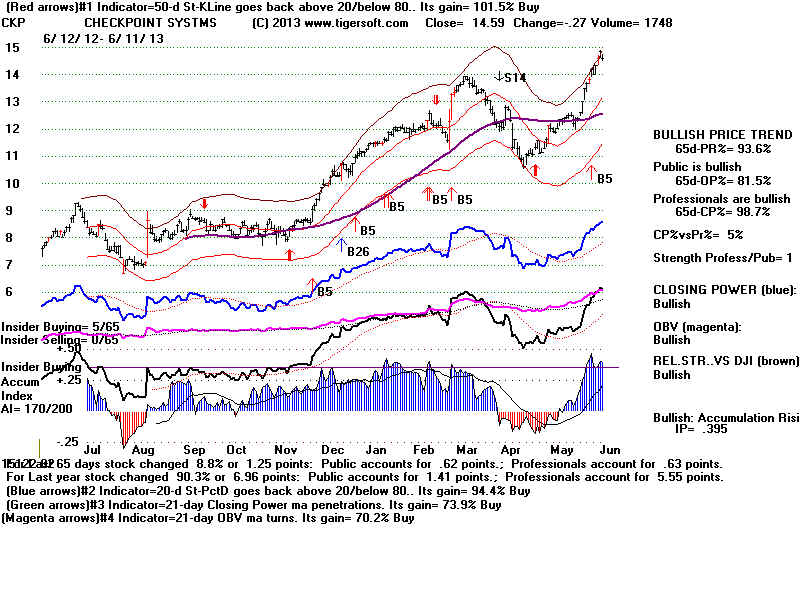 CKP.BMP (1920054 bytes)