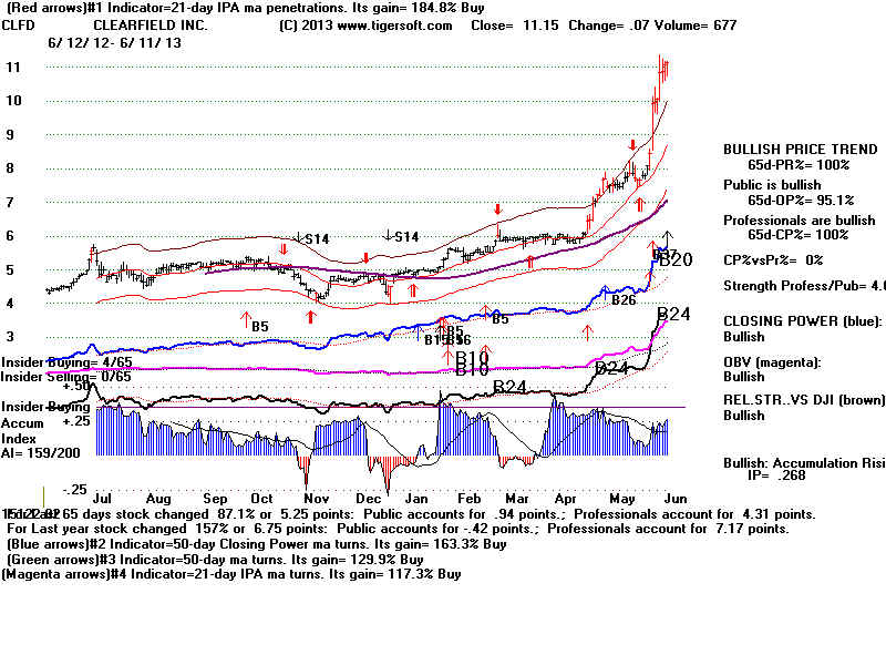 CLFD.BMP (1920054 bytes)