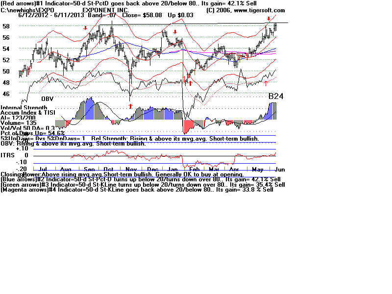 EXPO.BMP (1920054 bytes)