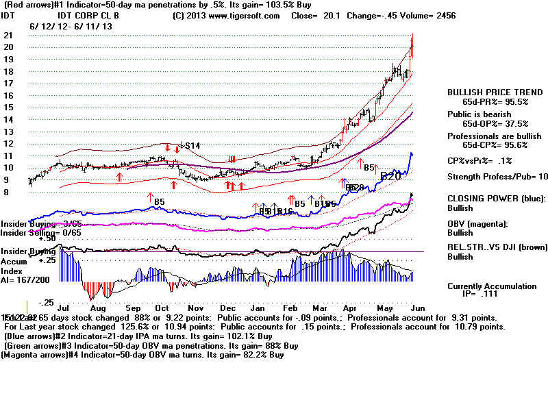IDT.BMP (1920054 bytes)