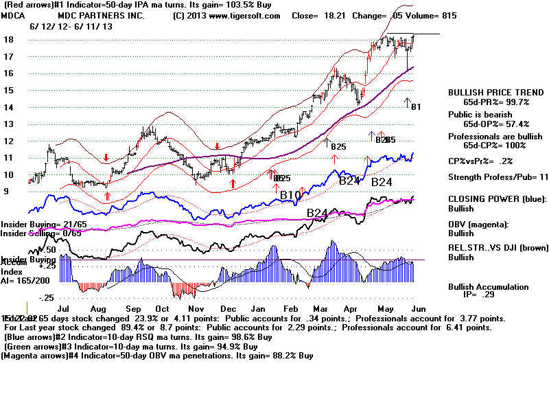 MDCA.BMP (1920054 bytes)