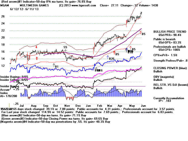 MGAM.BMP (1920054 bytes)
