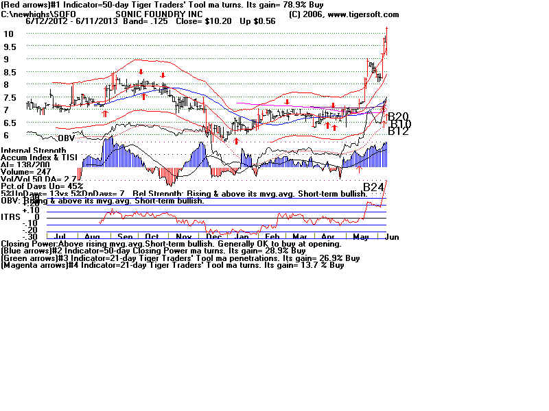 SOFO.BMP (1920054 bytes)