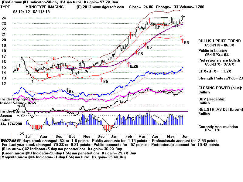 TYPE.BMP (1920054 bytes)