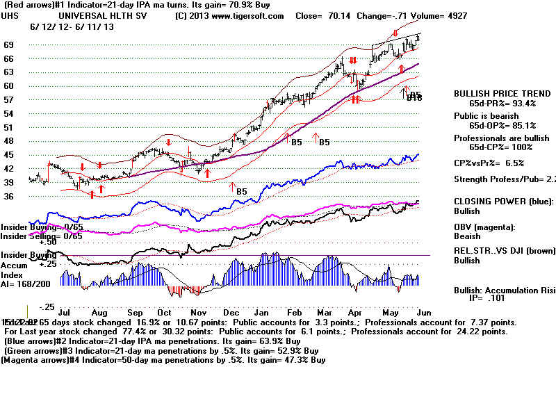 UHS.BMP (1920054 bytes)