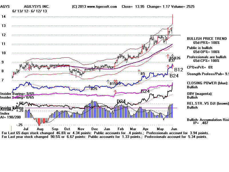 AGYS.BMP (1920054 bytes)