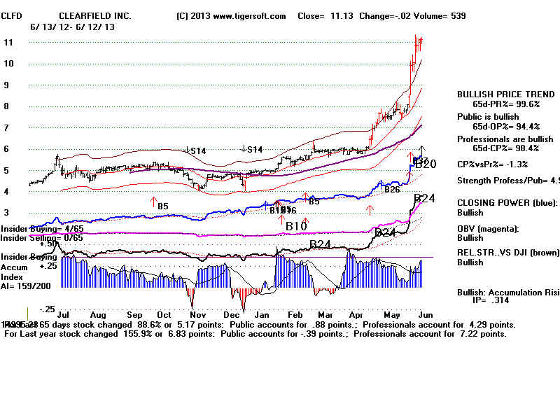 CLFD.BMP (1920054 bytes)