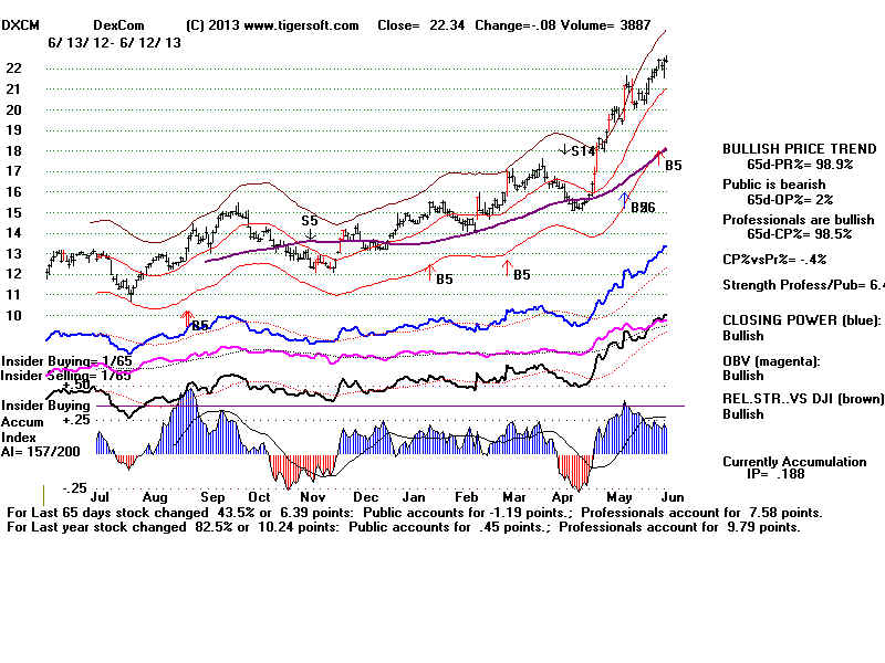 DXCM.BMP (1920054 bytes)