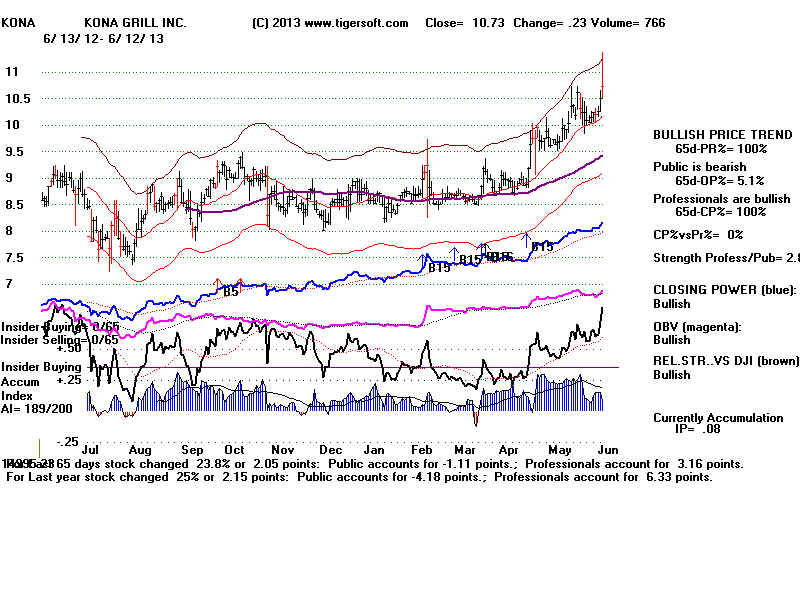 KONA.BMP (1920054 bytes)