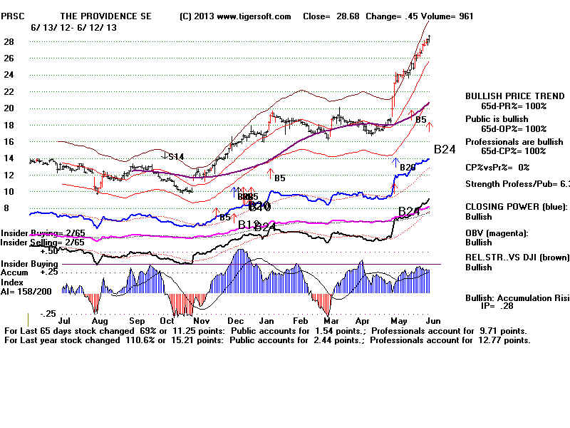PRSC.BMP (1920054 bytes)