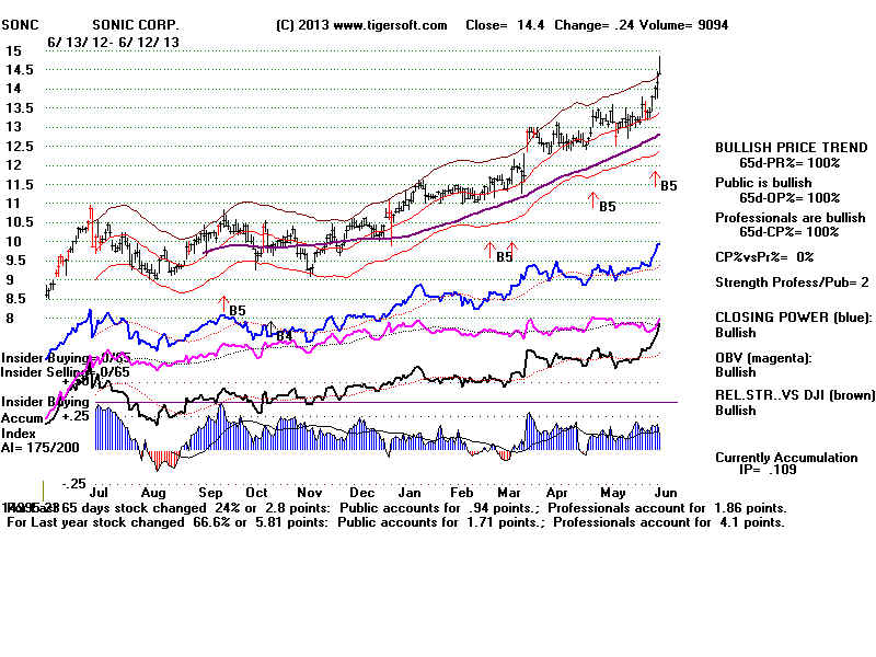 SONC.BMP (1920054 bytes)