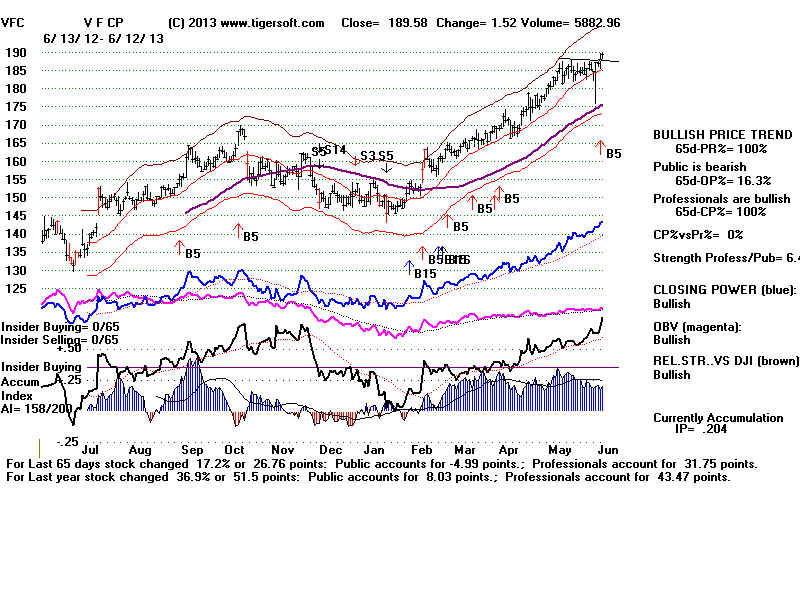 VFC.BMP (1920054 bytes)