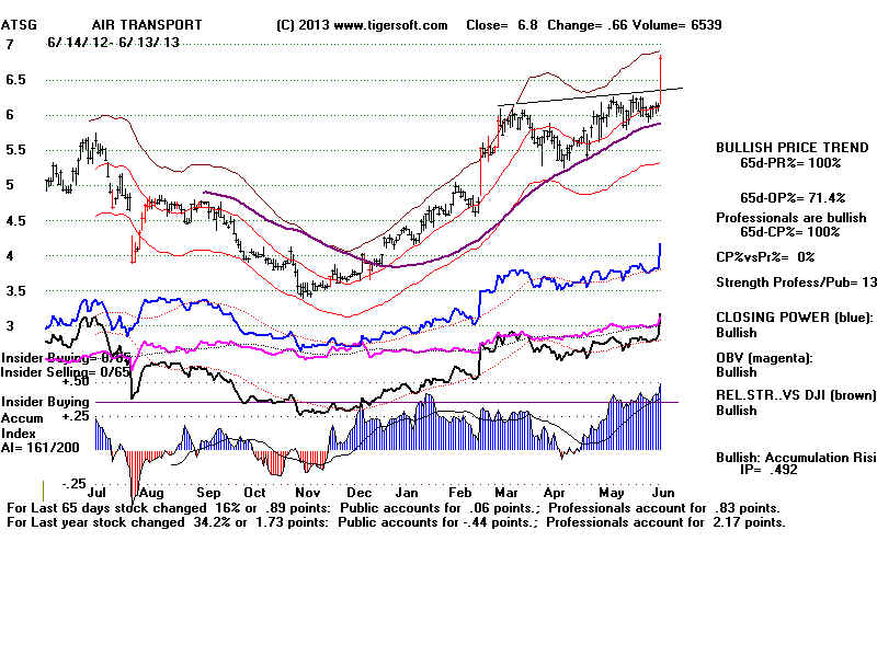 ATSG.BMP (1920054 bytes)