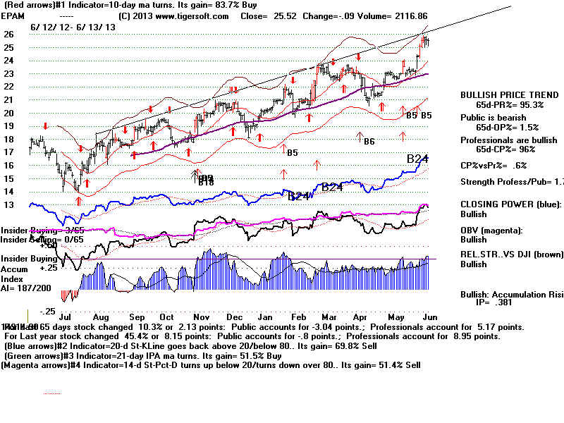 EPAM.BMP (1920054 bytes)