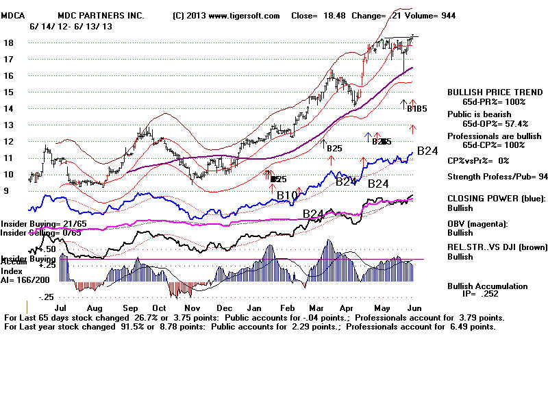 MDCA.BMP (1920054 bytes)