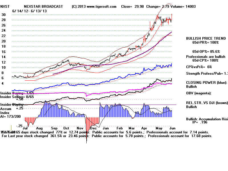 NXST.BMP (1920054 bytes)