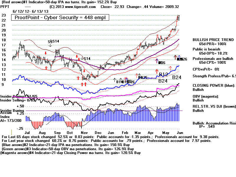 PFPT.BMP (1920054 bytes)