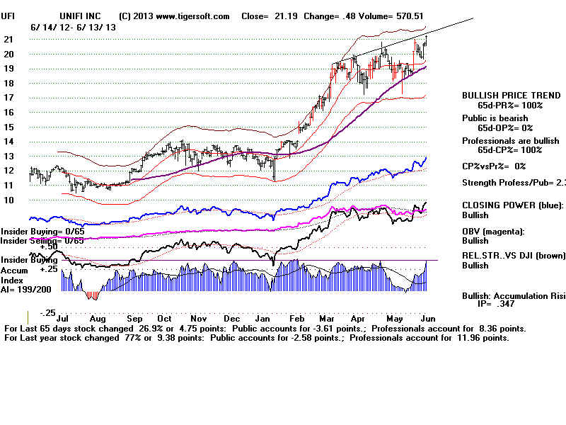 UFI.BMP (1920054 bytes)