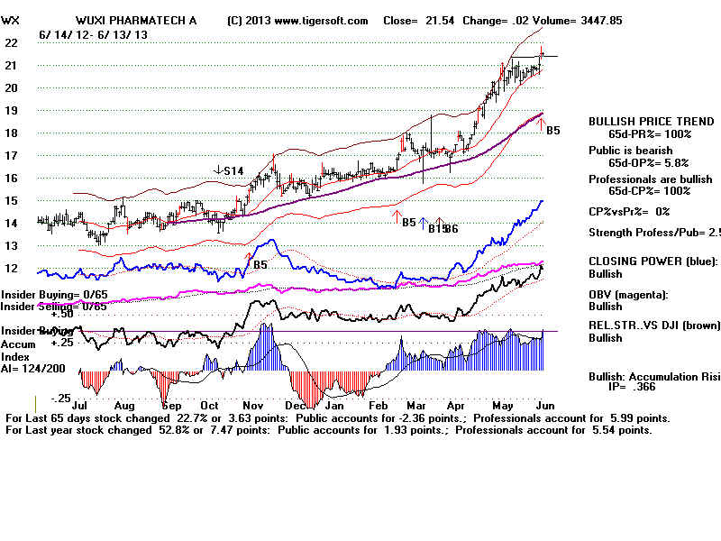 WX.BMP (1920054 bytes)