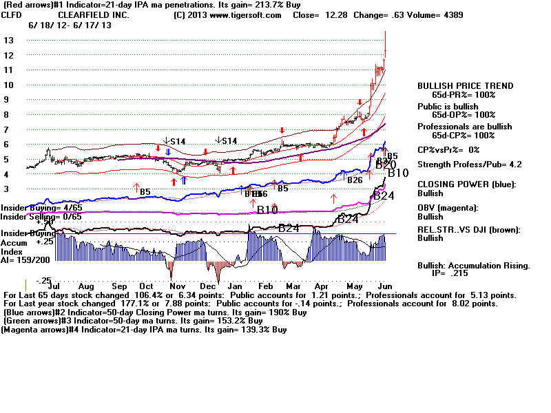 CLFD.BMP (1920054 bytes)