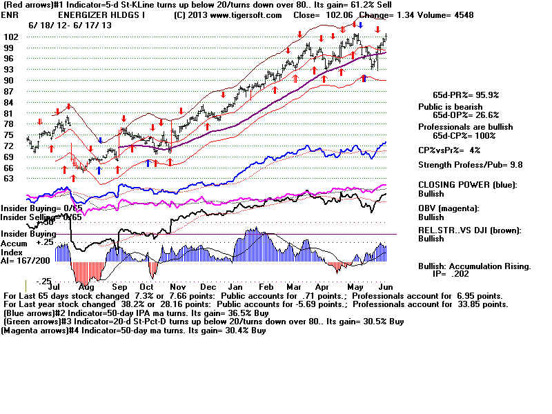 ENR.BMP (1920054 bytes)