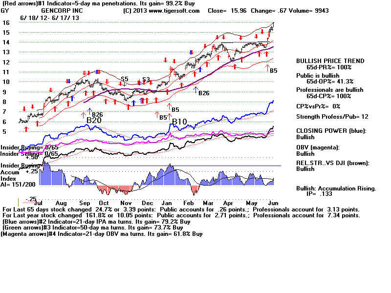 GY.BMP (1920054 bytes)