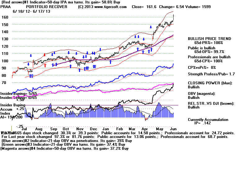 PRAA.BMP (1920054 bytes)