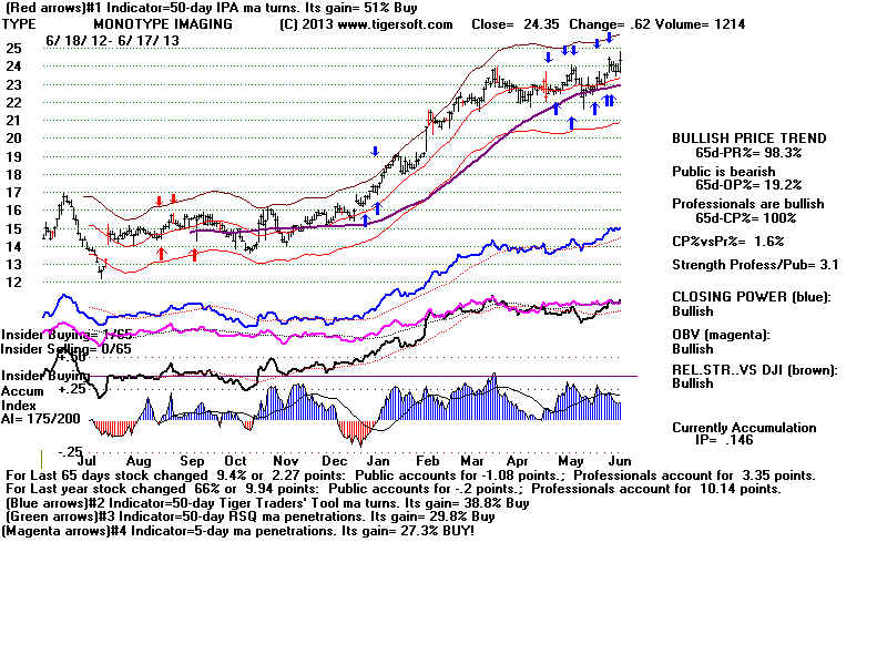 TYPE.BMP (1920054 bytes)
