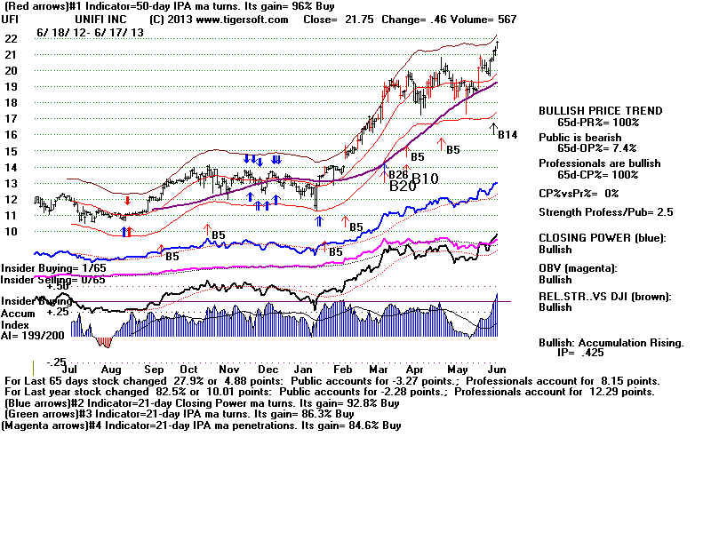 UFI.BMP (1920054 bytes)